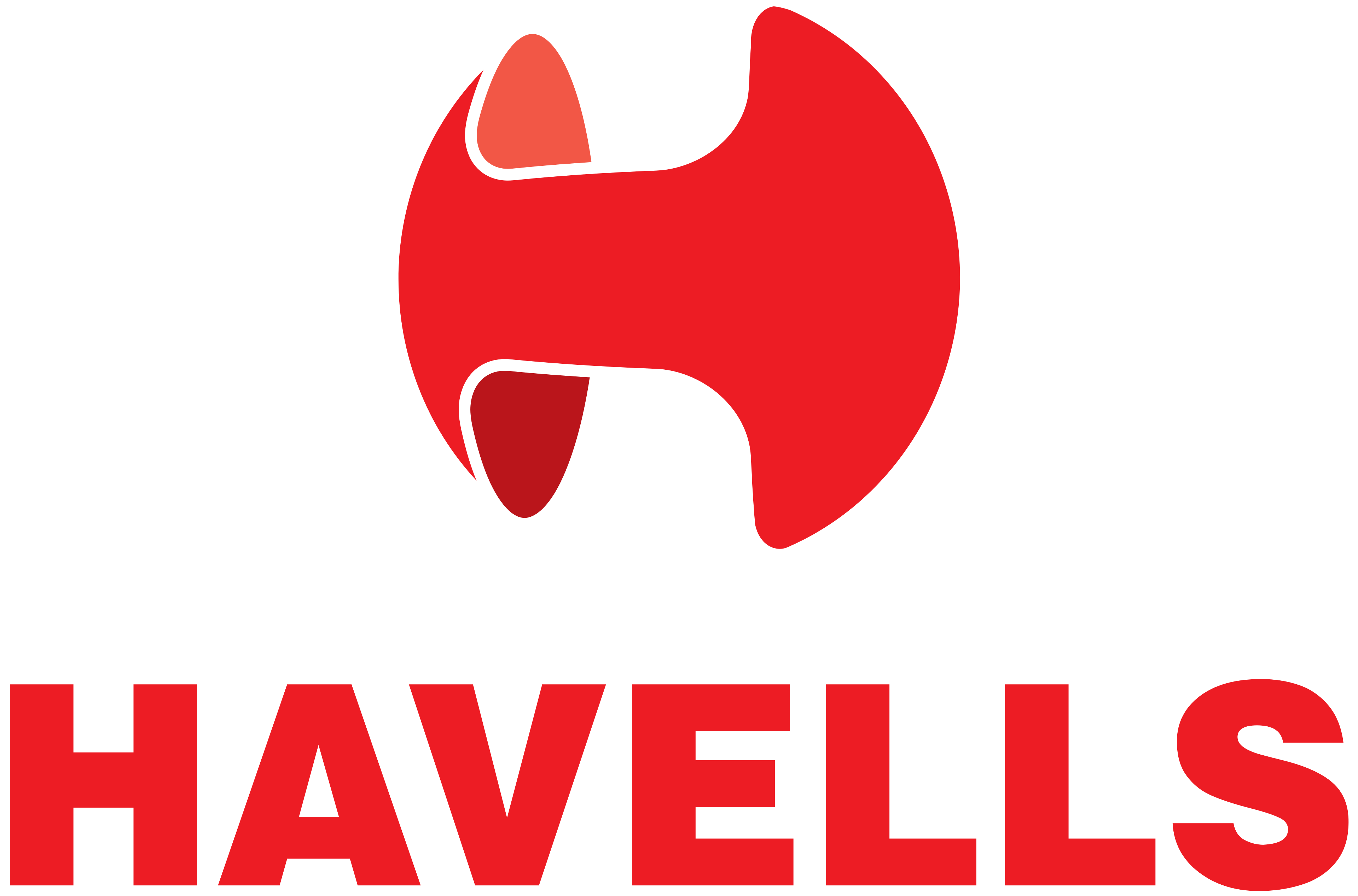 Havells - Live Experience India